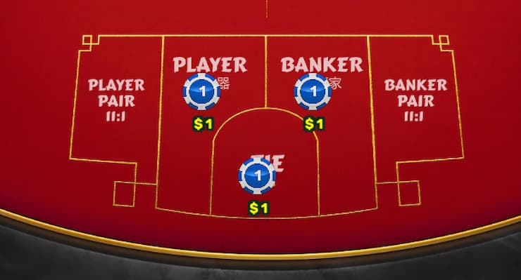 An image from BetWhale showing online Baccarat banker bet, player bet, and tie bet options.